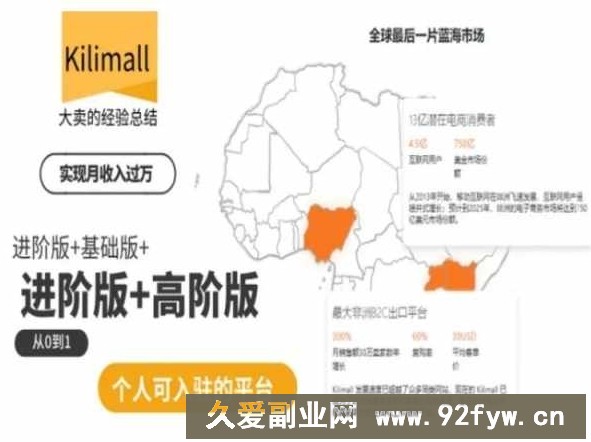 kilimall非洲电商培训，基础版+进阶版+高阶版，从0到1个人可入驻的平台