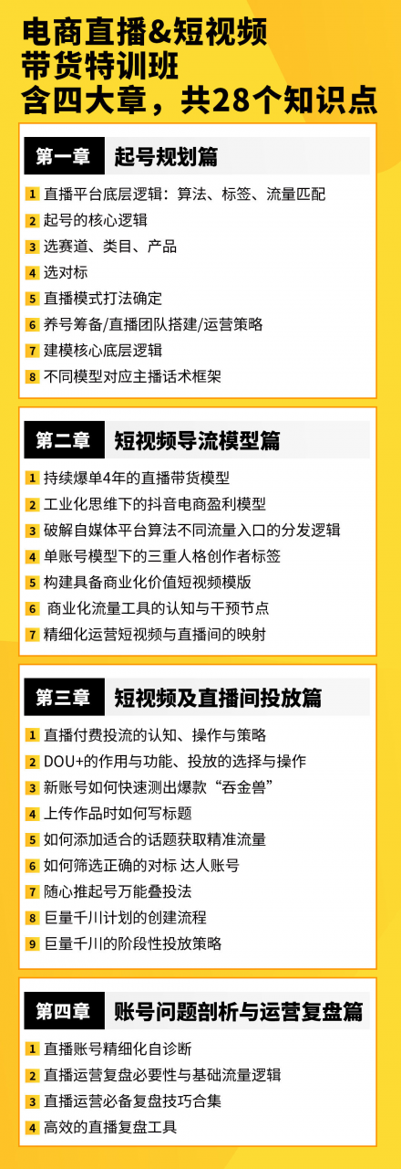 一群宝宝-抖音直播&amp;短视频带货特训班24年6月(价值3980元)