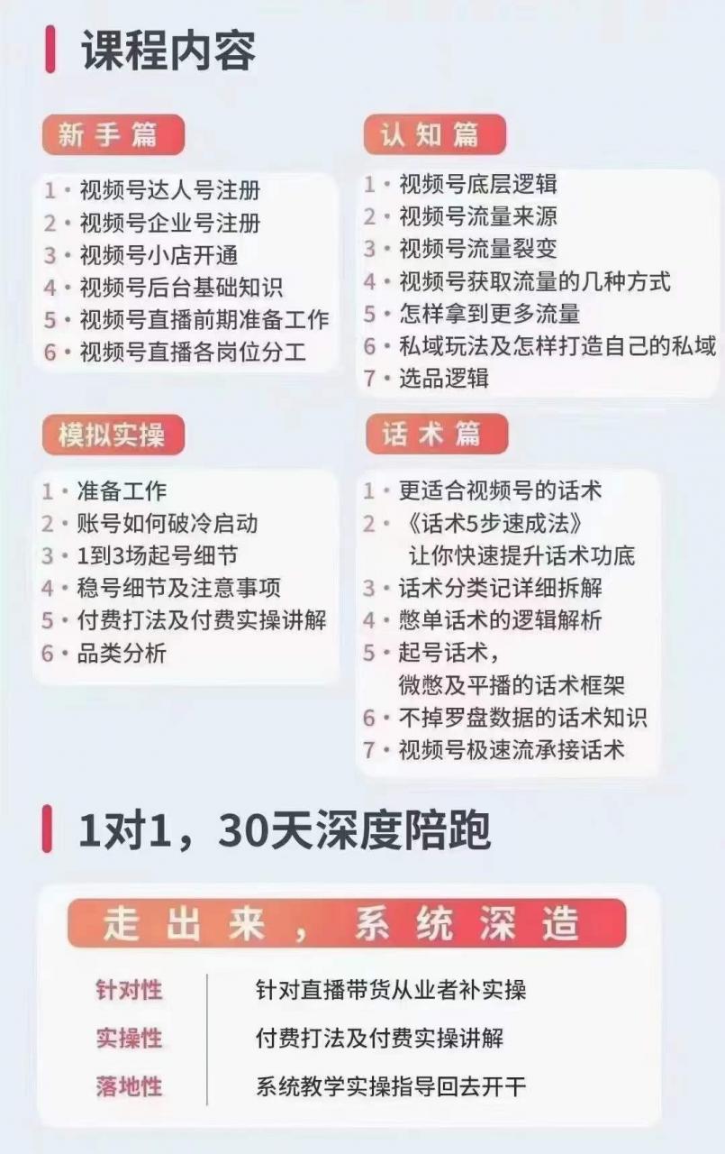 猴帝视频号1980线上课2024年6月28更新