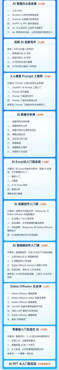 极客时间-人人都能学的AI应用课10门（2024年6月）