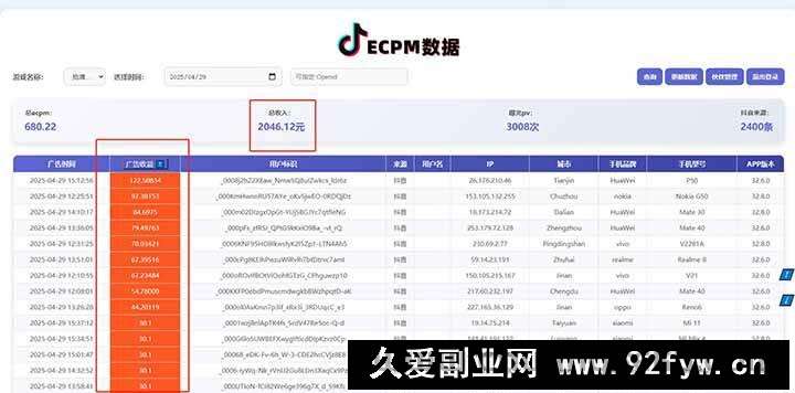 （14625期）2025最新风口项目 抖音小游戏MCN 单人单日收益1500-2000+