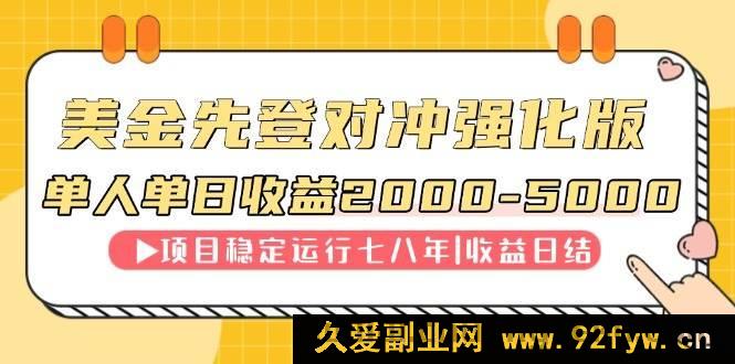 图片[1]-（14906 期）连续 8 年缔造单日收入冠军项目，日收益 2000 至 5000-吾爱副业网