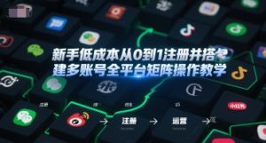 新手低成本从0到1注册并搭建多账号全平台矩阵操作教学,手机号-邮箱-IP-工具-吾爱副业网