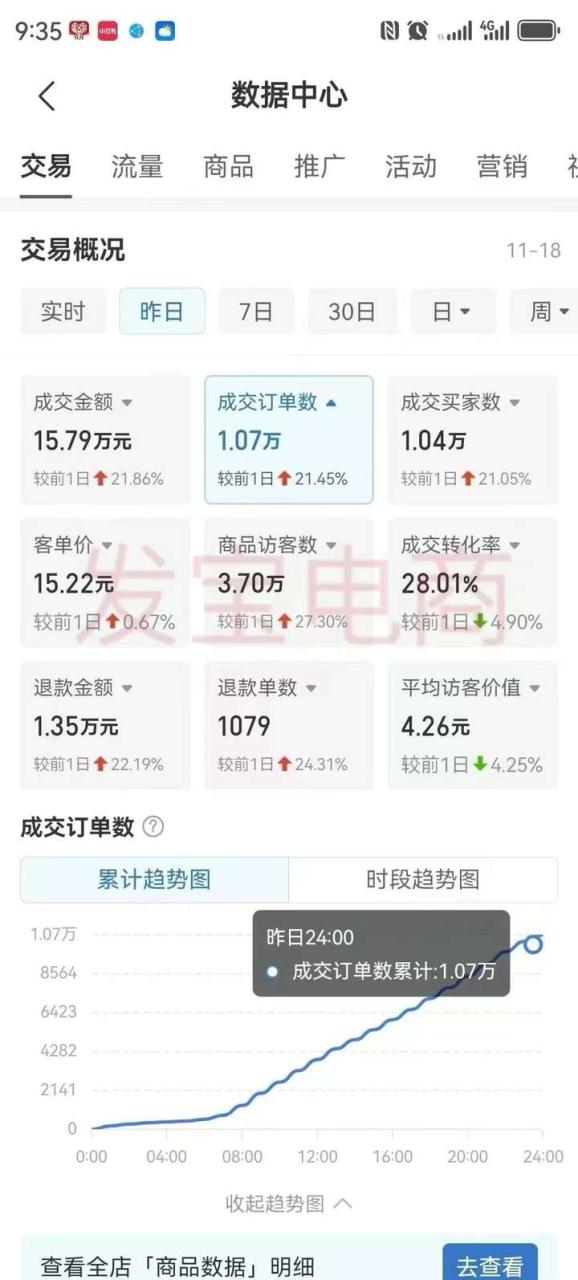 图片[4]-纪主任-年费学员新版2025年7月3更新（价值1888元）_-吾爱副业网