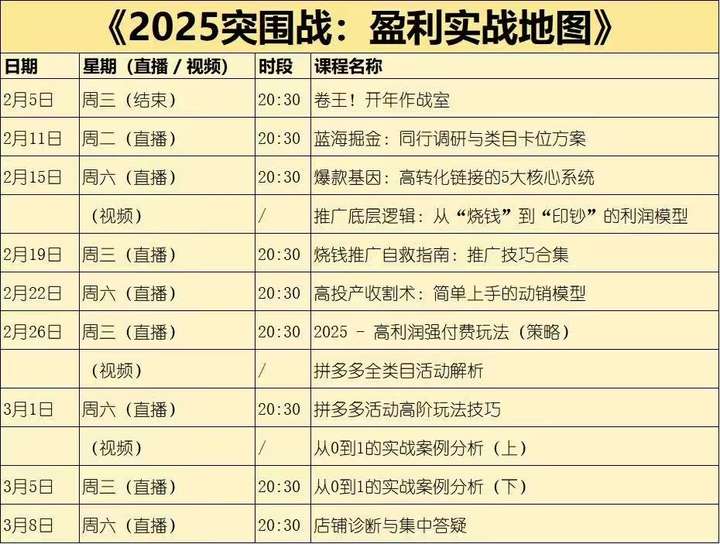 图片[3]-纪主任-年费学员新版2025年7月3更新（价值1888元）_-吾爱副业网