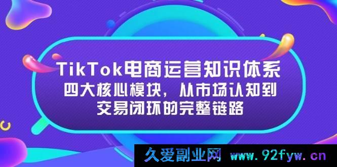 图片[1]-（15065期）TikTok电商运营新攻略：突破传统，揭秘从市场洞察到交易达成的全新路径四大关键要点-吾爱副业网