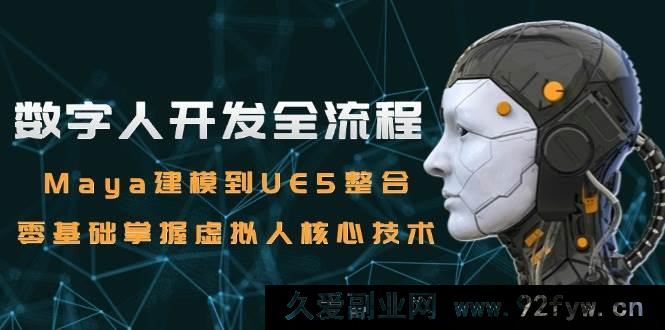 图片[1]-（15029期）零基础小白必看！从Maya建模到UE5整合，解锁数字人开发全流程核心技术-吾爱副业网