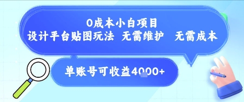 久爱副业网,网赚项目,网赚论坛博客网分享0成本小白项目，设计平台贴图玩法，无需维护，无需成本，单账号单月可产生收益4k+