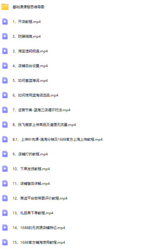 图片[5]-老范电商社群-淘宝无货源2025VIP教程_-吾爱副业网