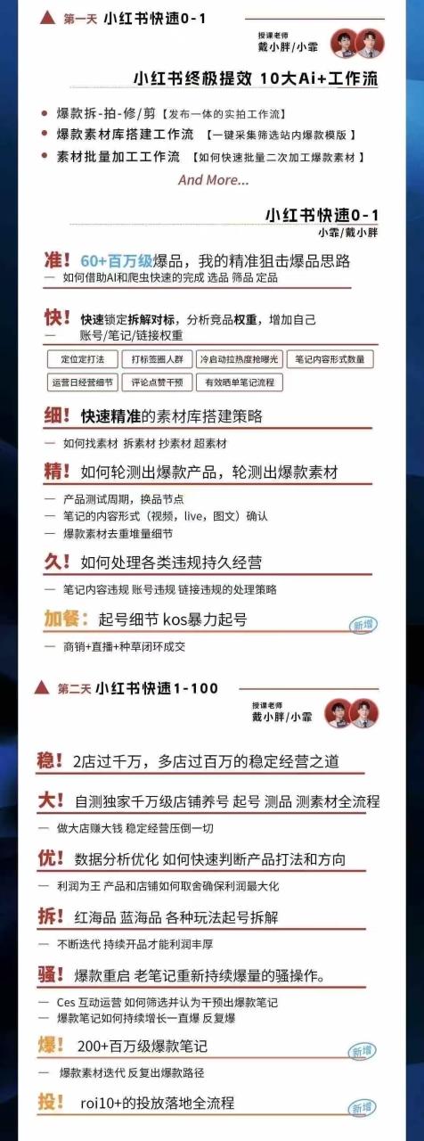 图片[4]-戴小胖-小红书爆量会6月28-30号线下课(价值4980元)_-吾爱副业网
