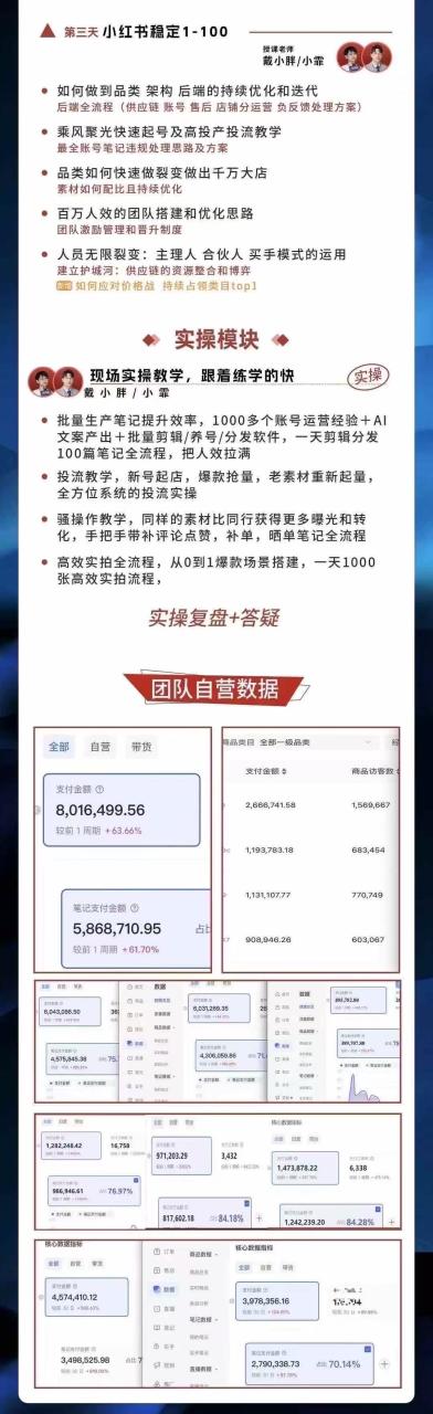 图片[5]-戴小胖-小红书爆量会6月28-30号线下课(价值4980元)_-吾爱副业网