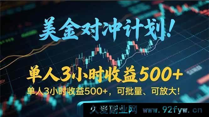 图片[1]-（15321期）长期靠谱的赚美金项目，3小时左右稳获 500+收益，支持公司实地考察实操-吾爱副业网