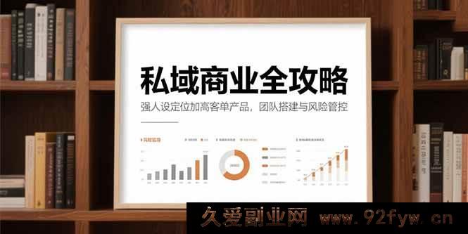 图片[1]-（15294期）私域盈利新路径，独特人设塑造及高利润产品打造，团队组建和风险防范-吾爱副业网