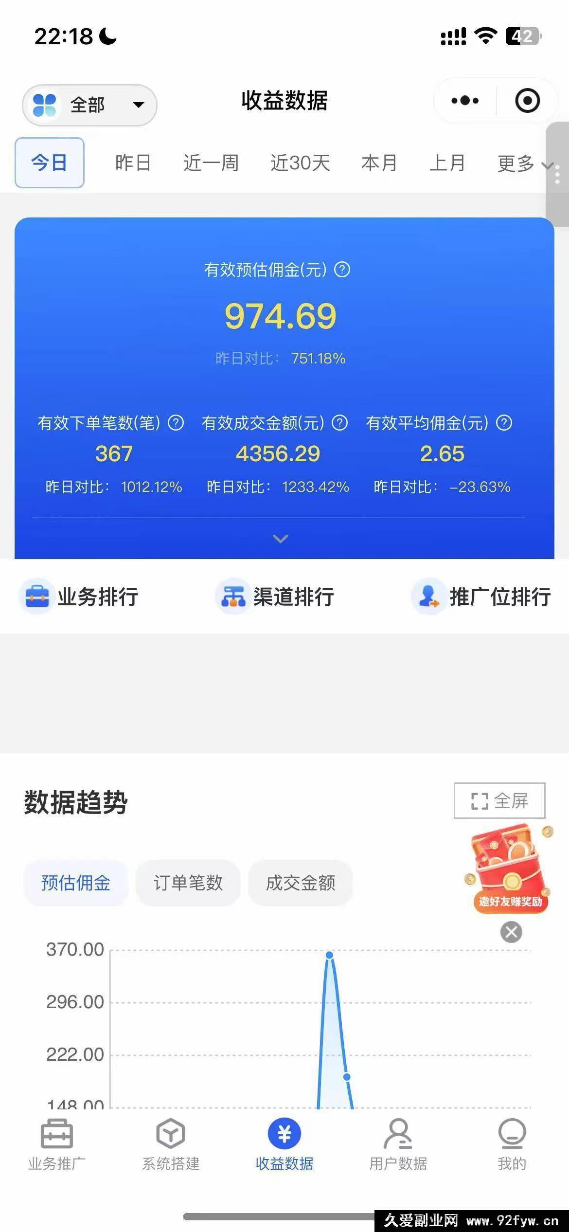 图片[1]-（15360期）美团年卡推广秘籍，实战揭秘轻松日赚千元-吾爱副业网