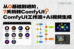 从0基础到进阶，7天玩转ComfyUI，Comfyui工作流+AI视频生成-吾爱副业网