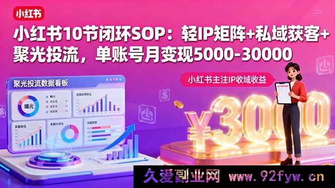 图片[1]-（16026期）小红书10课闭环攻略：轻IP搭建+私域引流+精准投流，单号月赚5k-3w-吾爱副业网