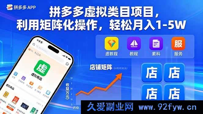 图片[1]-（16025期）拼多多虚拟类目矩阵玩法，每月稳赚1 – 5万不是梦-吾爱副业网