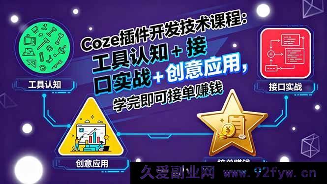 图片[1]-（15976期）Coze插件开发秘籍：工具揭秘、接口实操与创意变现，学完开启接单盈利之路-吾爱副业网