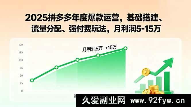图片[1]-（15973期）2025拼多多爆单秘籍：底层架构、流量布局、付费攻略，月赚5-15万-吾爱副业网