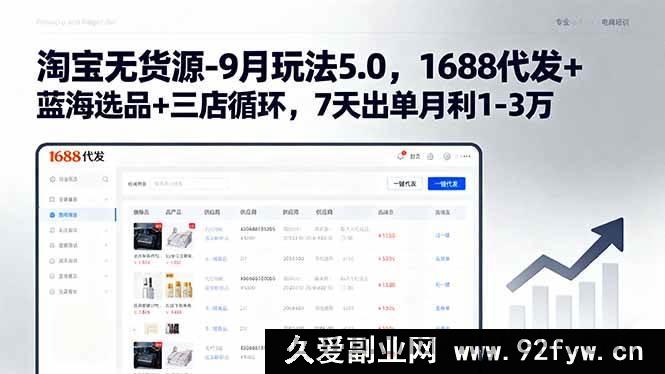 图片[1]-（15972期）9月淘宝无货源新玩法5.0，1688代发结合蓝海选品三店轮动，一周出单月赚1 – 3万-吾爱副业网