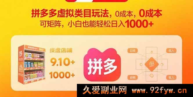 图片[1]-（15943期）揭秘拼多多虚拟类目0成本矩阵玩法，新手稳赚日入四位数-吾爱副业网