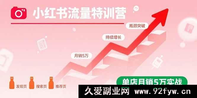图片[1]-（15936期）小红书流量密码揭秘：打破流量困局，店铺月销5万实战特训-吾爱副业网