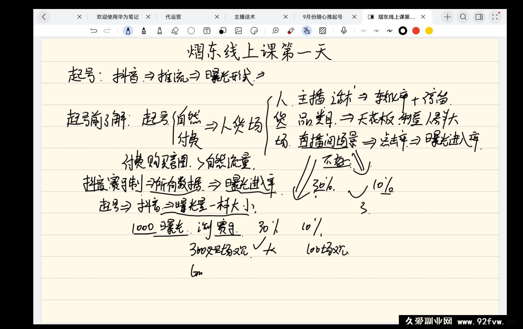 图片[3]-熠东电商-抖音直播千川全域起号9月全新玩法（价值2980元）_-吾爱副业网