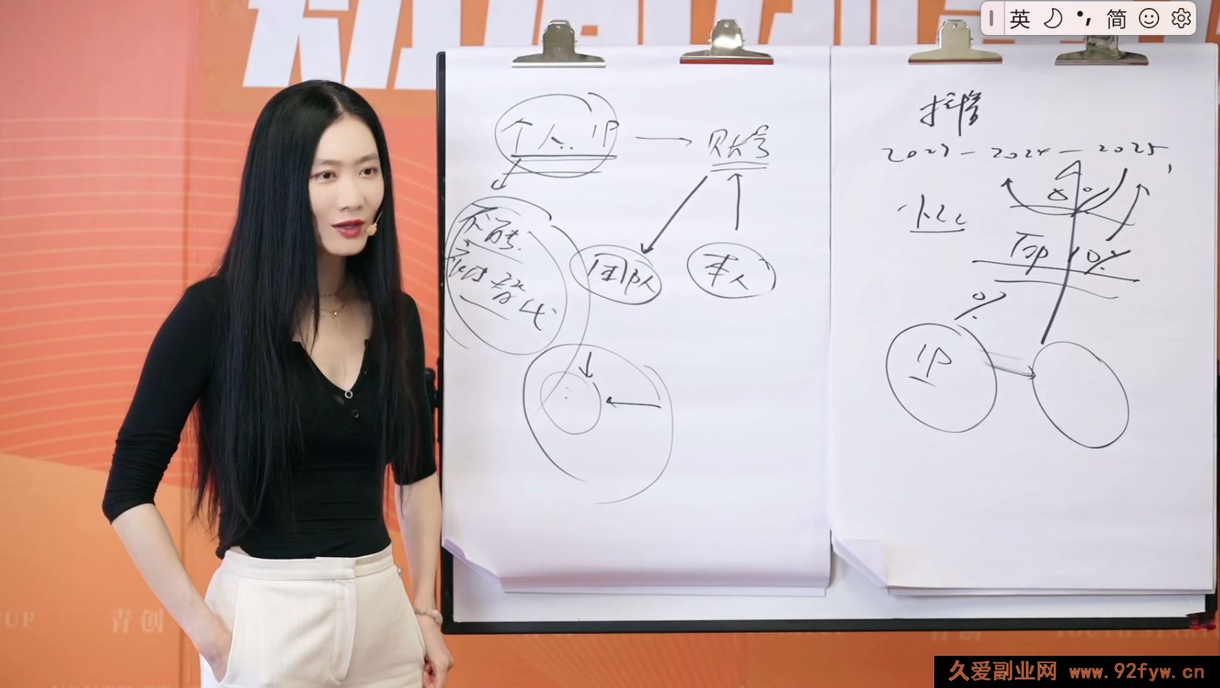 图片[6]-张萌-财商创富课第六期（2025.8.22-8.24）_-吾爱副业网