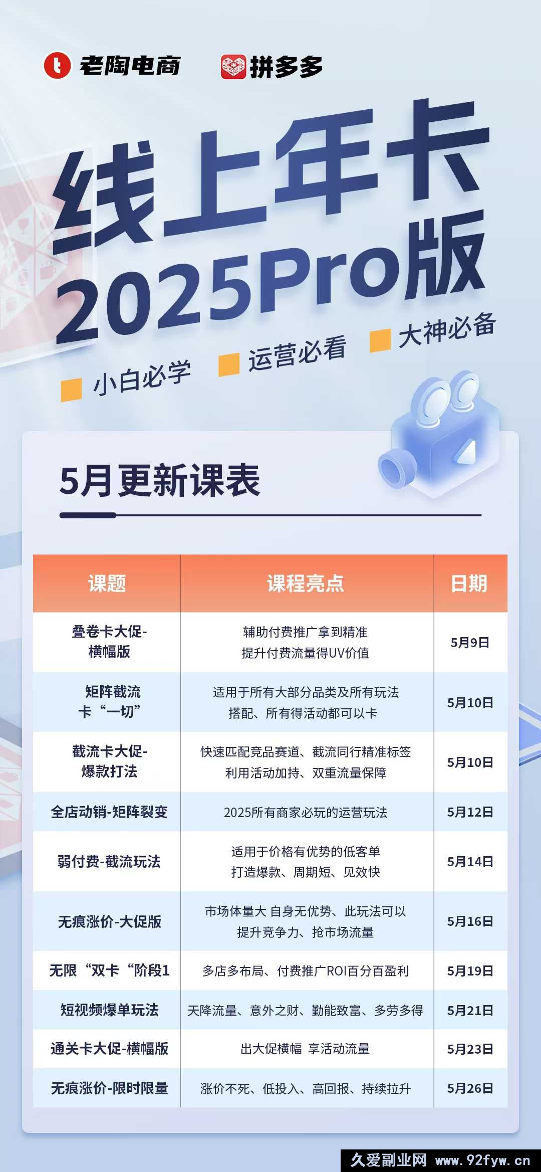图片[3]-老陶电商拼多多线上SVIP25年9月4更新(价值1780元)_-吾爱副业网