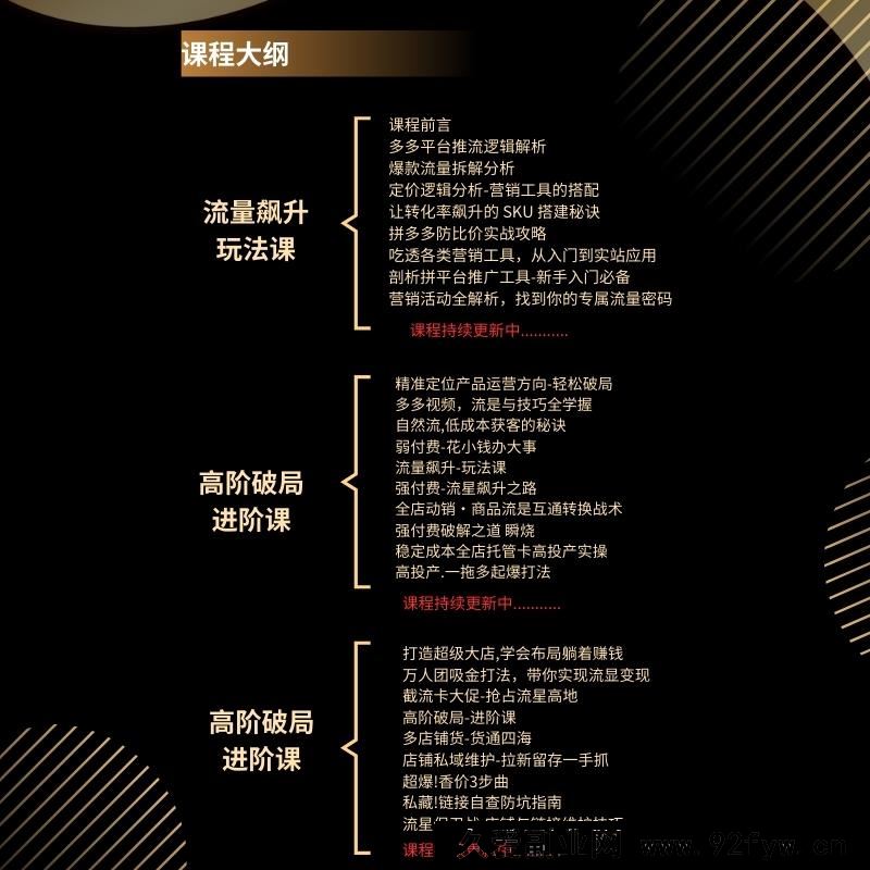 图片[2]-大炮电商-拼多多全阶实战课程2025年9月_-吾爱副业网