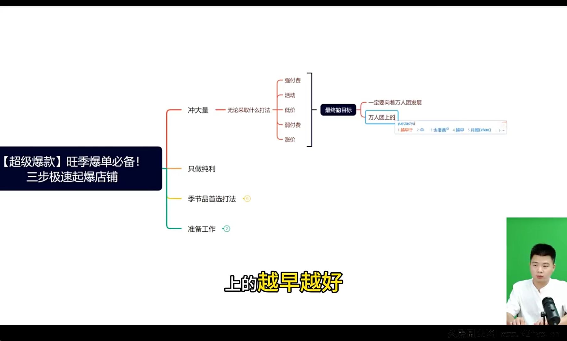 图片[3]-大炮电商-拼多多全阶实战课程2025年9月_-吾爱副业网
