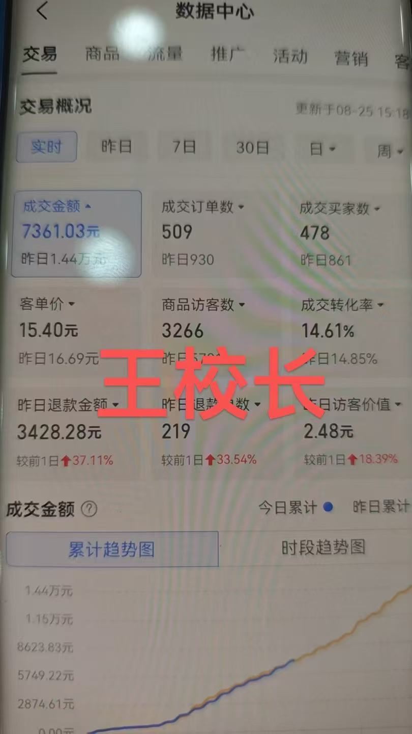 图片[4]-王校长2025年8月26日微付费法线上课（价值6980元）（赠送往期线下线上课）_-吾爱副业网