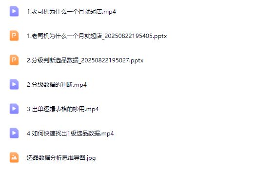 图片[6]-2025版大猫淘差价课程无货源电商2025年8月(价值3980元)_-吾爱副业网
