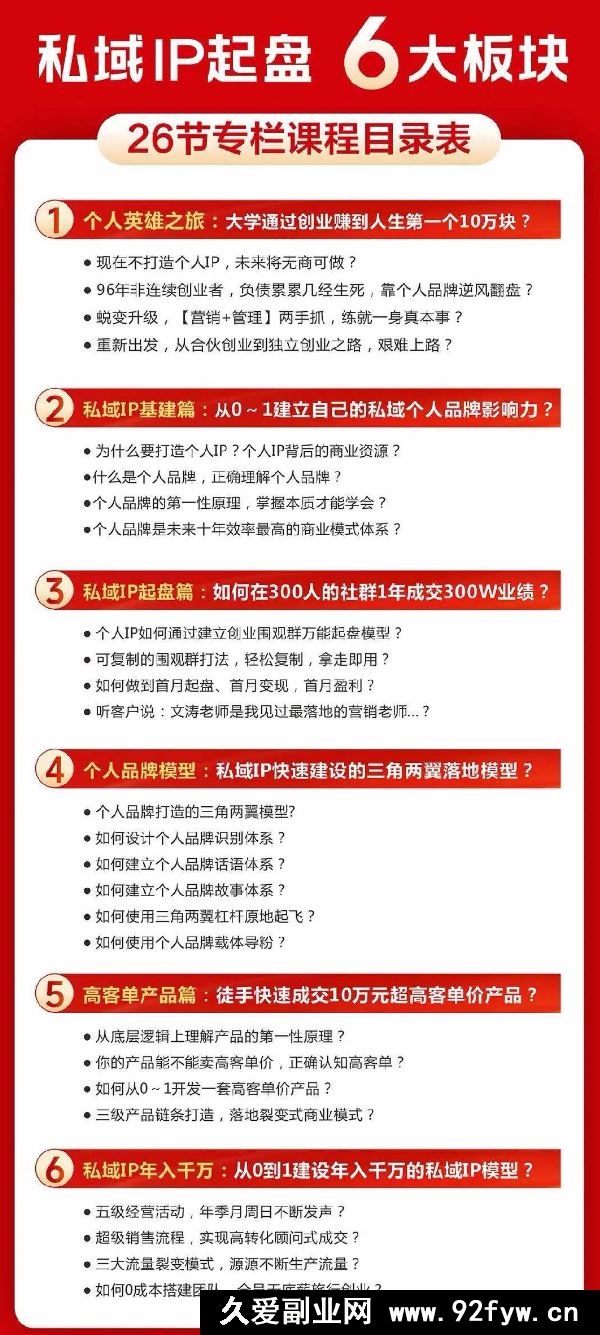 图片[2]-文涛老师-私域IP起盘_-吾爱副业网