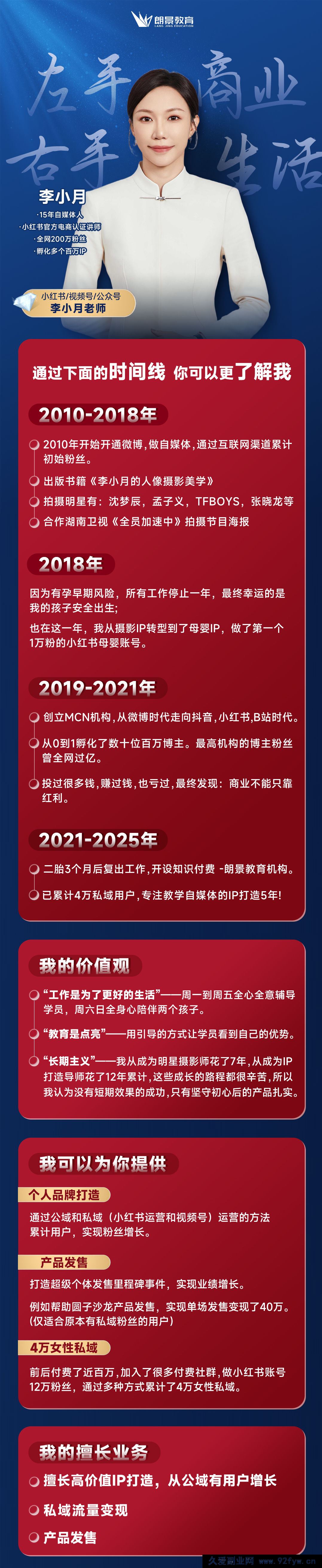 图片[2]-李小月-从0-1000万小红书爆款算法全攻略2025年_-吾爱副业网