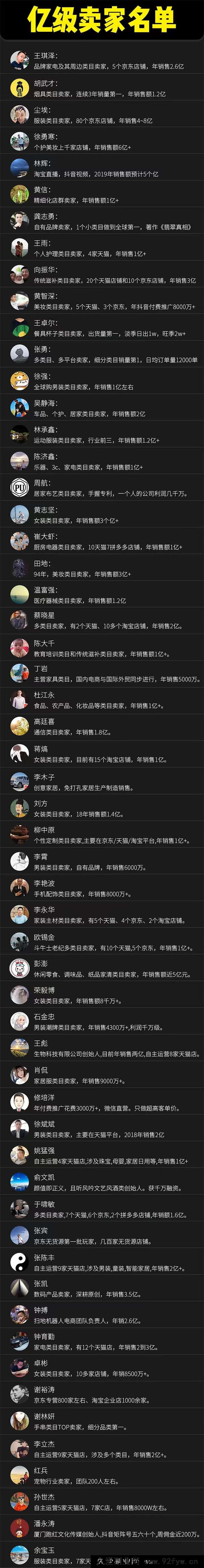 图片[2]-猫课狮友会【千万级电商卖家社群】2025年8月(价值4800元)_-吾爱副业网