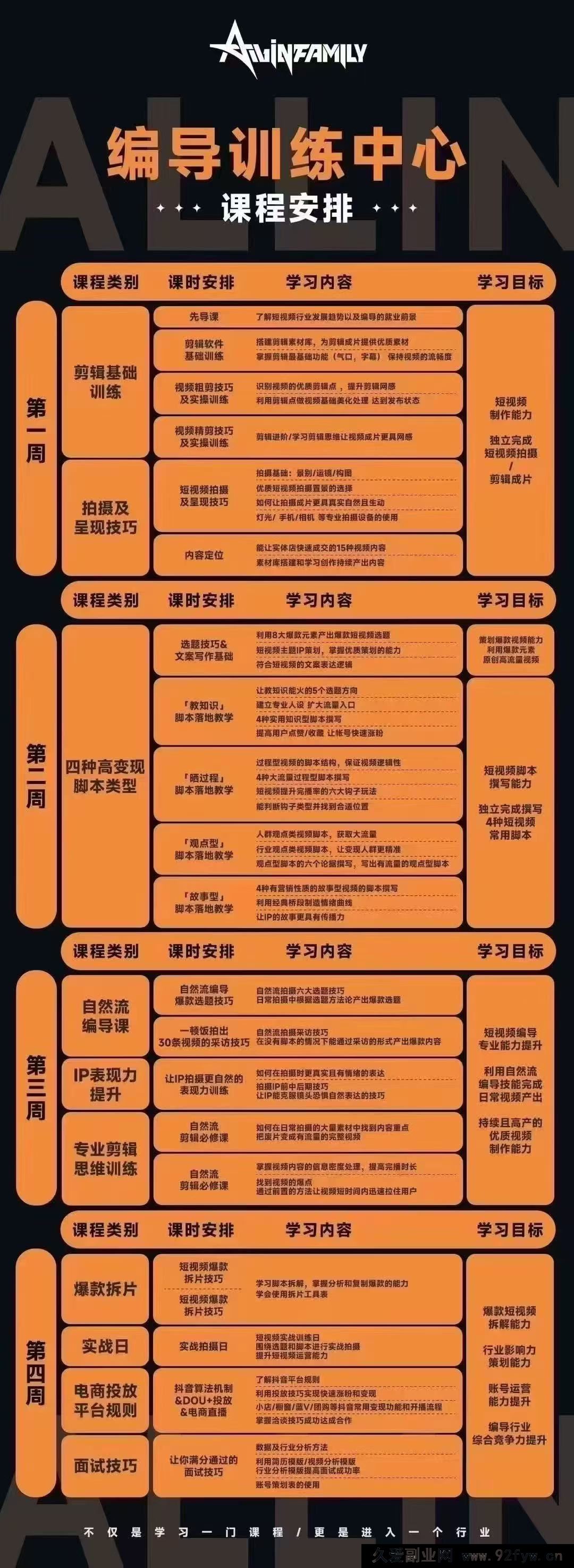 图片[2]-薛辉团队2025年线下30000元编导班+7月新版三大体系成就百万大V_-吾爱副业网