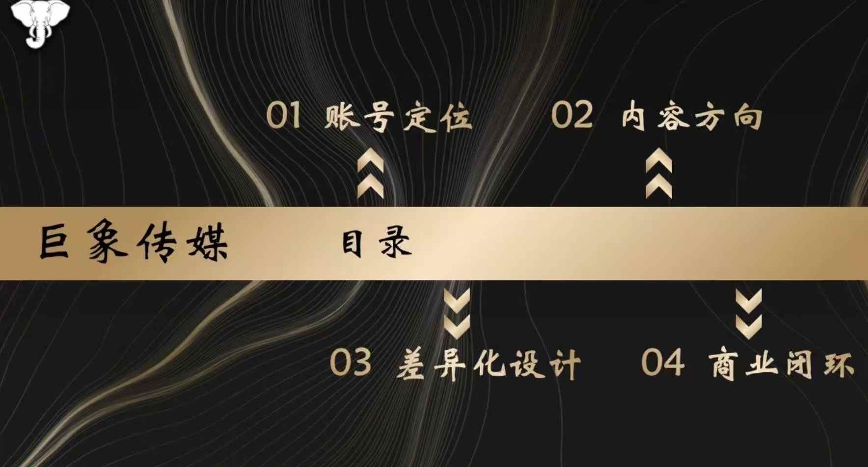 图片[2]-王宇巨象传媒商业IP线下课_-吾爱副业网
