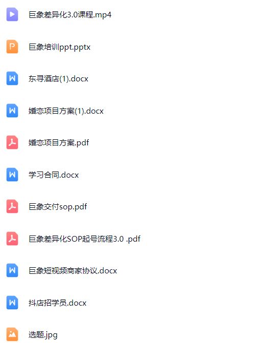 图片[3]-王宇巨象传媒商业IP线下课_-吾爱副业网