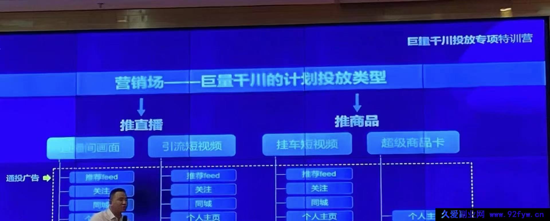 图片[2]-千川扫地僧7月12号线下课_-吾爱副业网