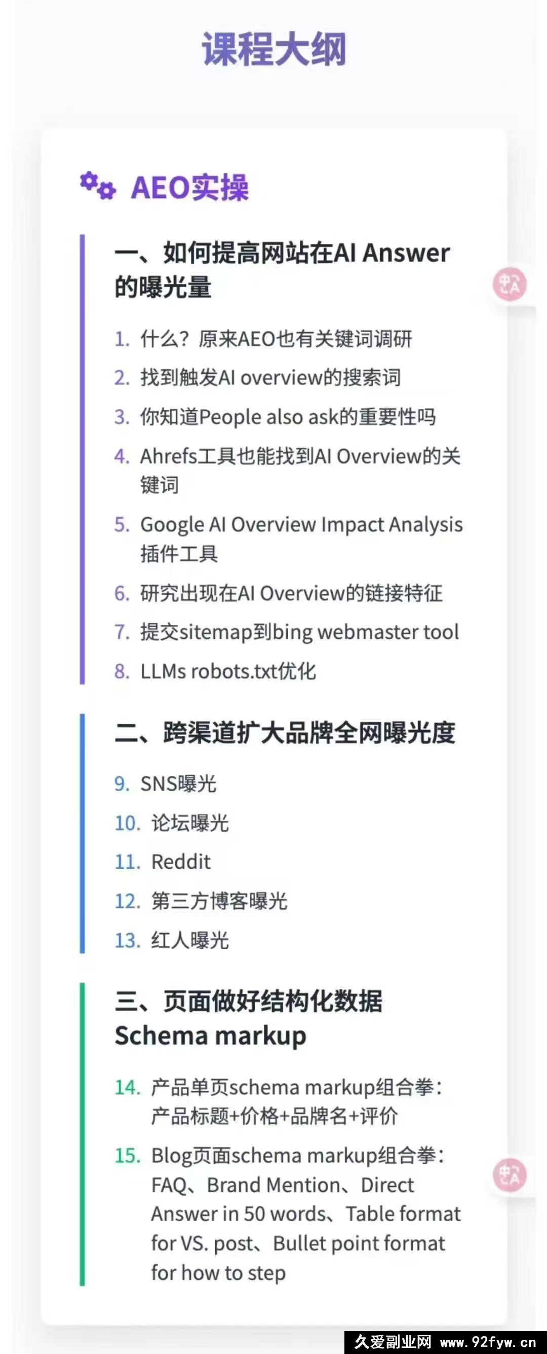 图片[4]-2025年大卫AEO课程_-吾爱副业网
