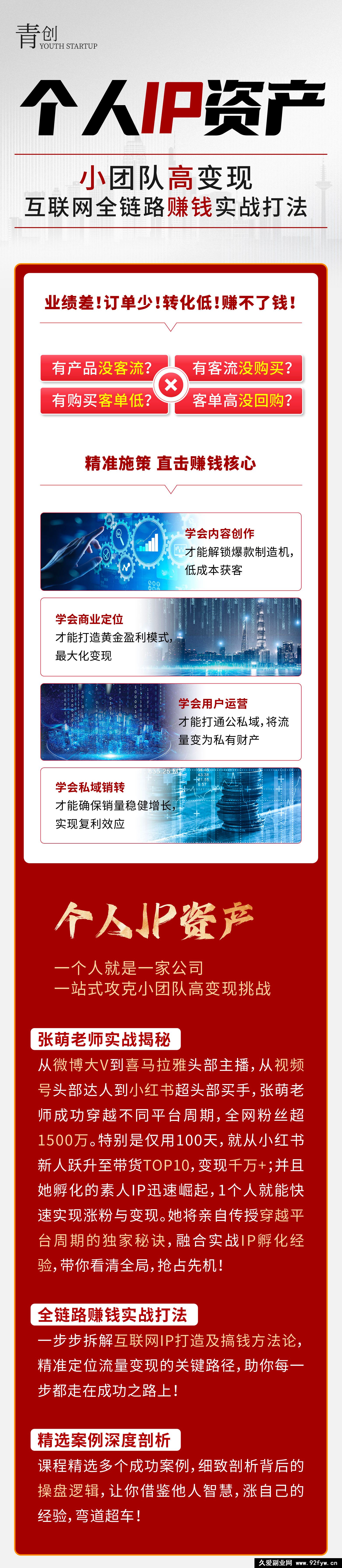 图片[2]-张萌-个人IP资产 第2期2025年7月(价值3980元)_-吾爱副业网