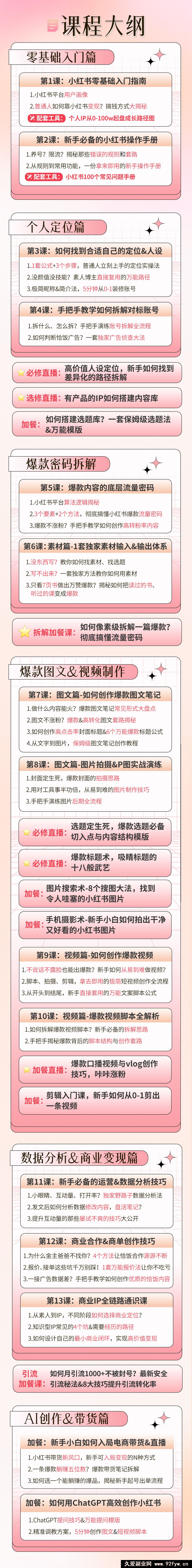 图片[2]-花生的书桌-小红书训练营15期赠送写作通识课 2025年(价值3980元)_-吾爱副业网