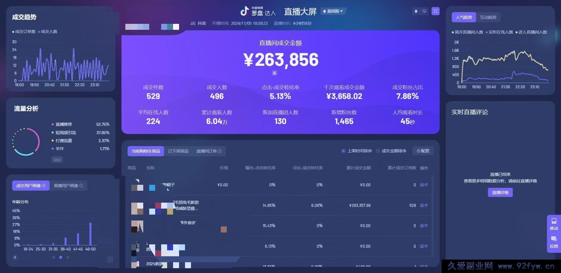 图片[2]-大果录客传媒-直播第155期线下课9月更新(价值12800元)_-吾爱副业网