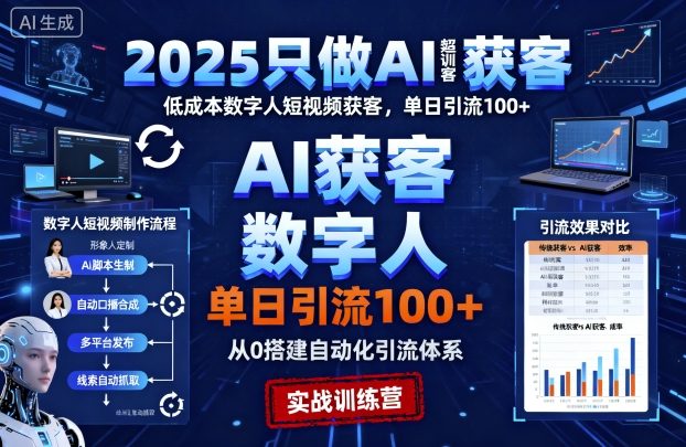 久爱副业网,网赚项目,网赚论坛博客网分享2025只做AI获客，AI超级获客实训营，低成本数字人短视频获客，单日引流100+