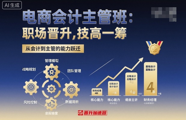 久爱副业网,网赚项目,网赚论坛博客网分享电商会计主管班，职场晋升，技高一筹