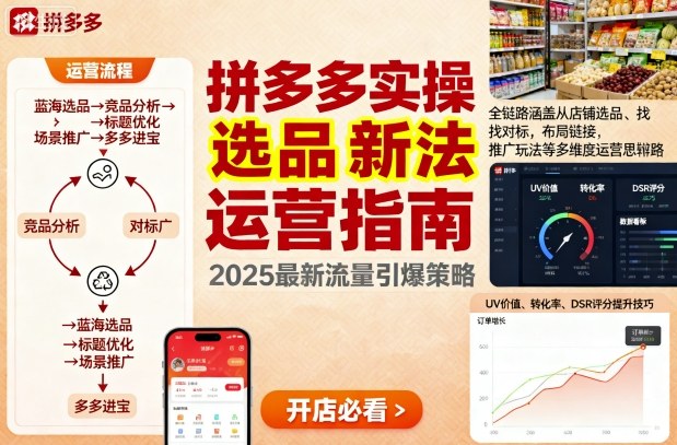 久爱副业网,网赚项目,网赚论坛博客网分享王校长9月12拼多多实操新玩法，全链路涵盖从店铺选品、找对标，布局链接，推广玩法等多维度运营思路