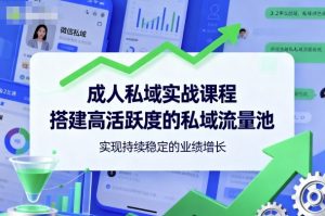 成人私域实战课程，搭建高活跃度的私域流量池，实现持续稳定的业绩增长-吾爱副业网