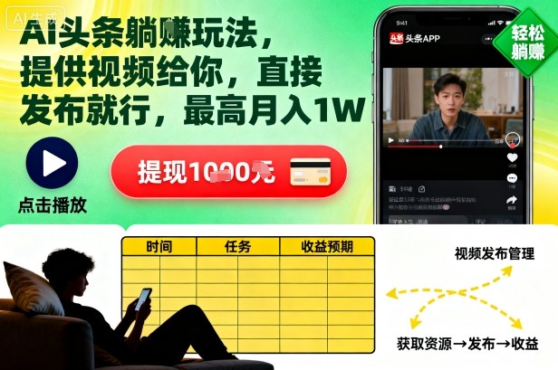 久爱副业网,网赚项目,网赚论坛博客网分享AI头条躺賺玩法,提供视频给你,直接发布就行,最高月入1W+【揭秘】