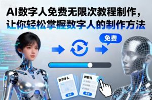 AI数字人免费无限次教程制作，让你轻松掌握数字人的制作方法-吾爱副业网